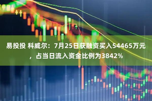 易投投 科威尔：7月25日获融资买入54465万元，占当日流入资金比例为3842%
